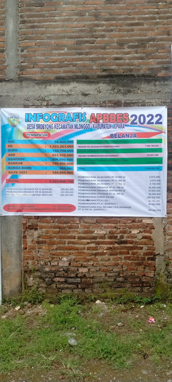 APBDES ANGGARAN TAHUN 2022