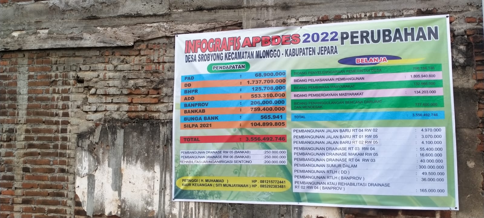 APBDES PERUBAHAN ANGGARAN TAHUN 2022